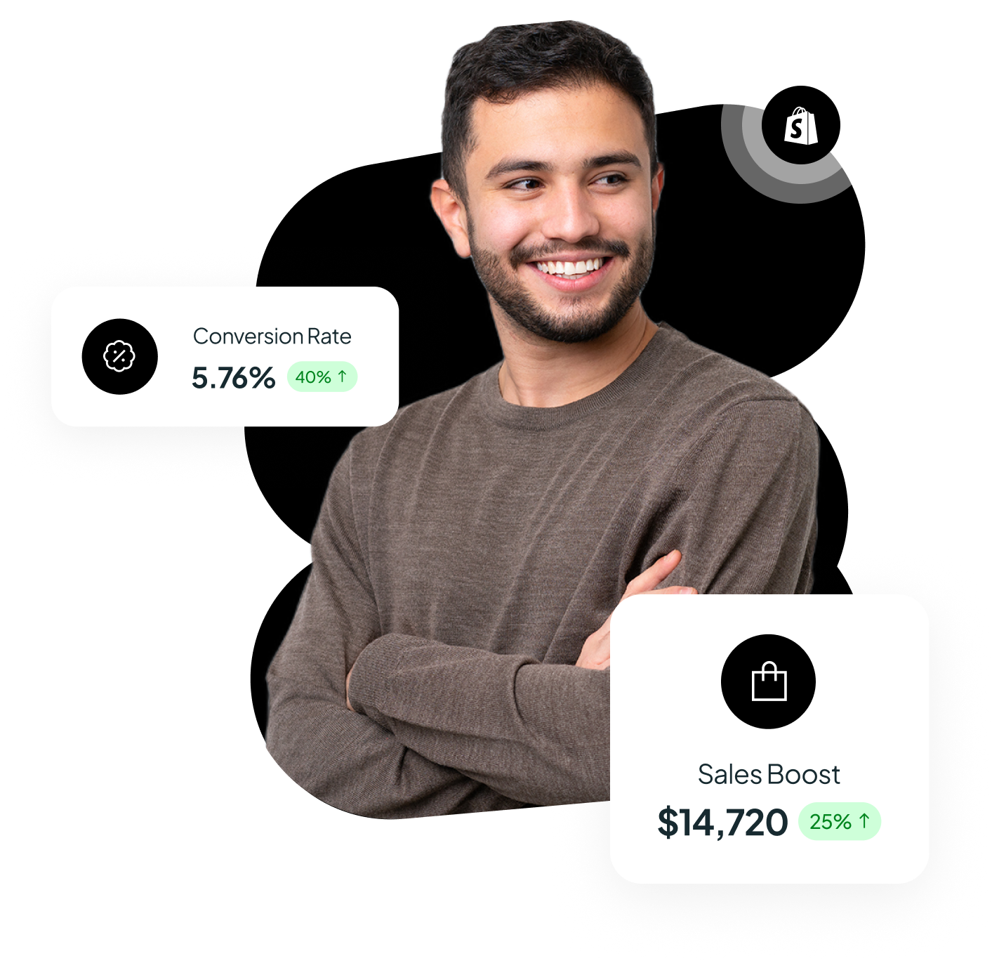 man and shopify sales boost